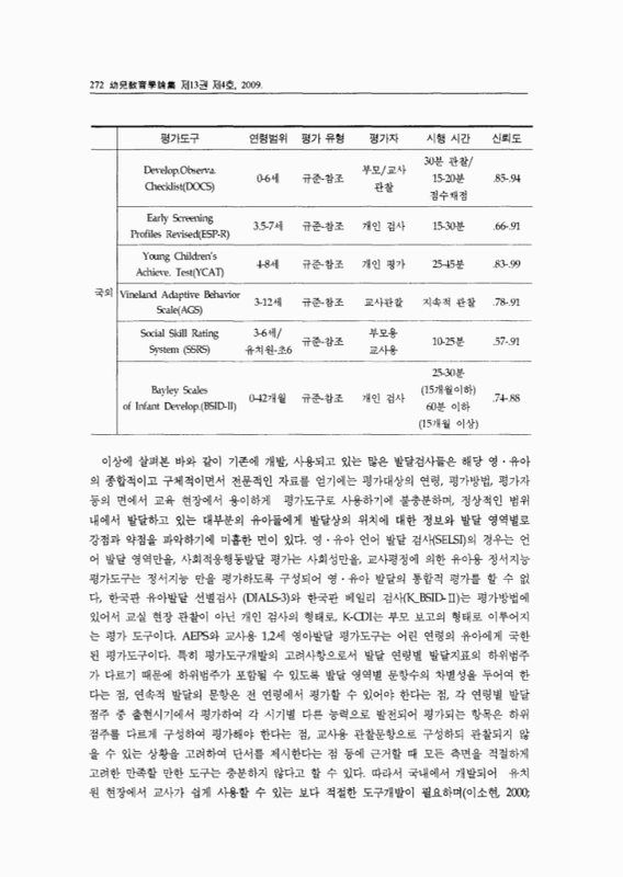 미리보기 이미지 4번째