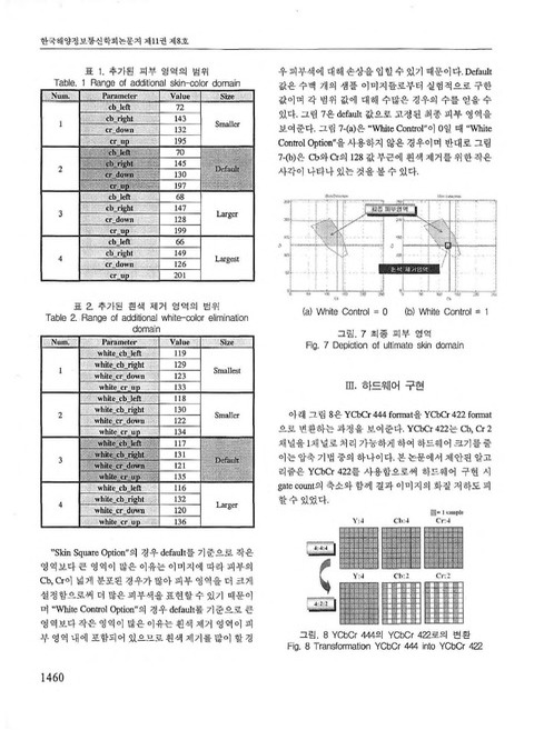 미리보기 이미지 5번째