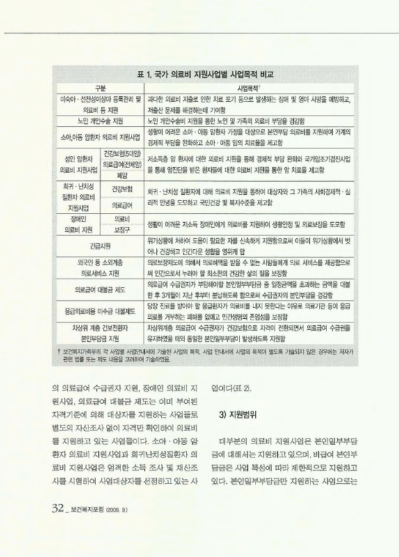 미리보기 이미지 4번째