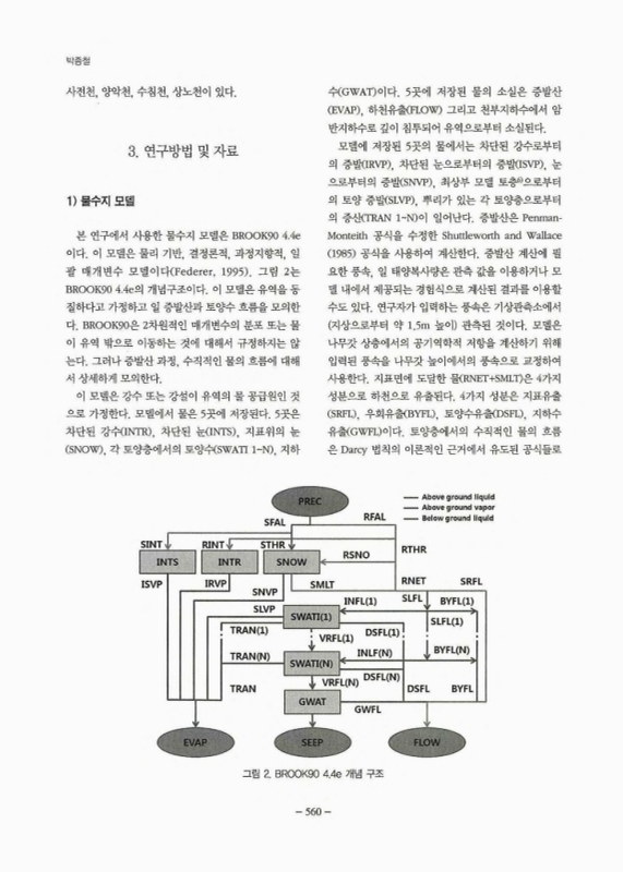 미리보기 이미지 4번째