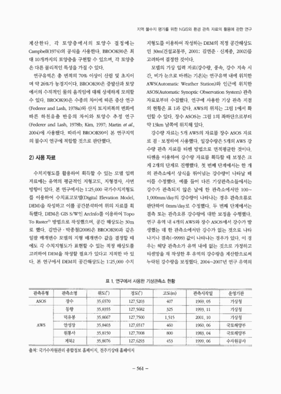 미리보기 이미지 5번째