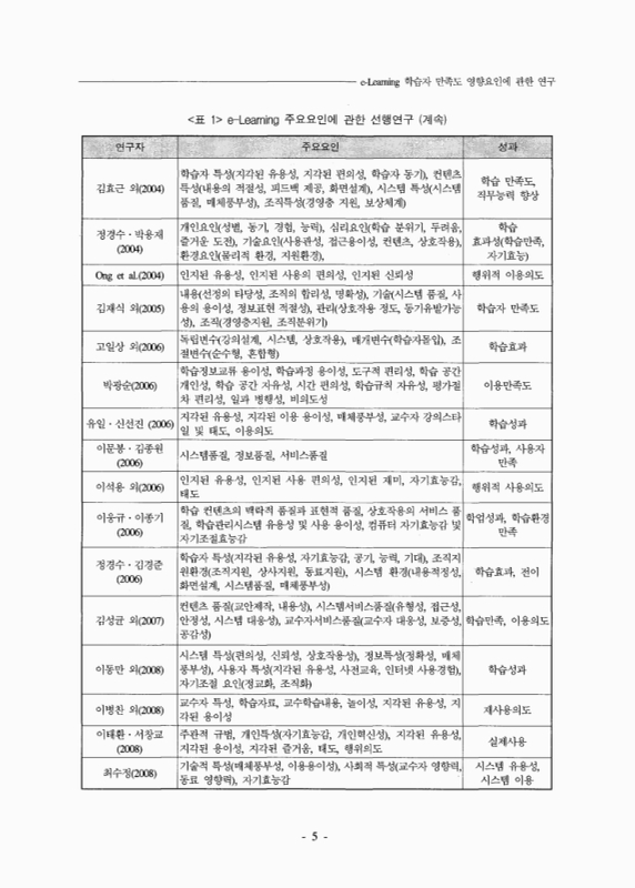 미리보기 이미지 5번째