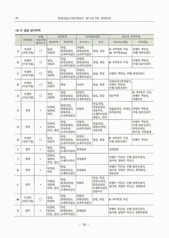 미리보기 이미지 4번째