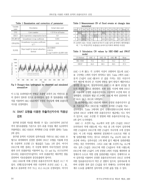 미리보기 이미지 4번째