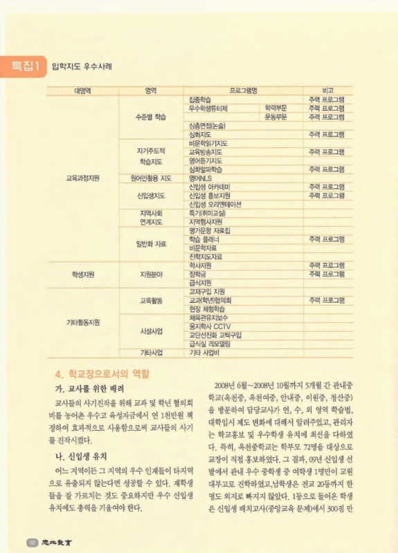 미리보기 이미지 3번째