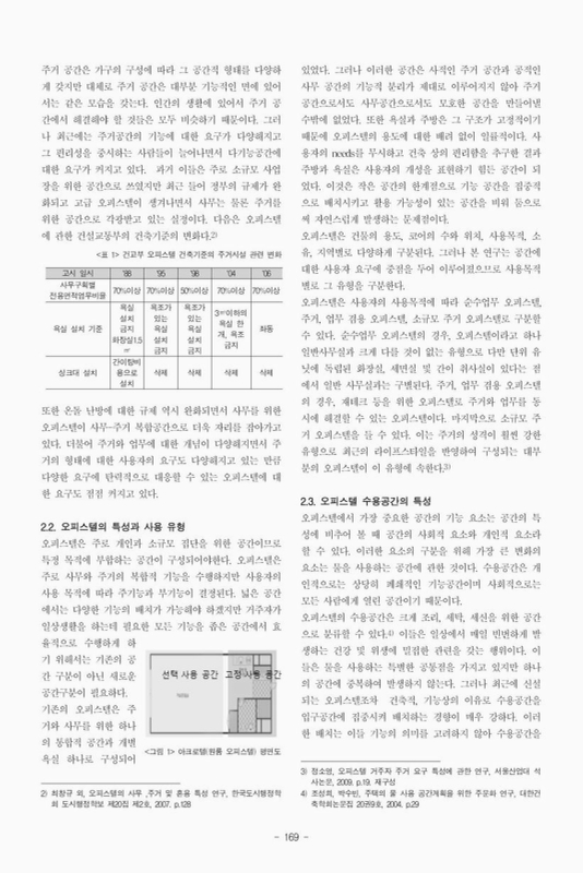 미리보기 이미지 4번째