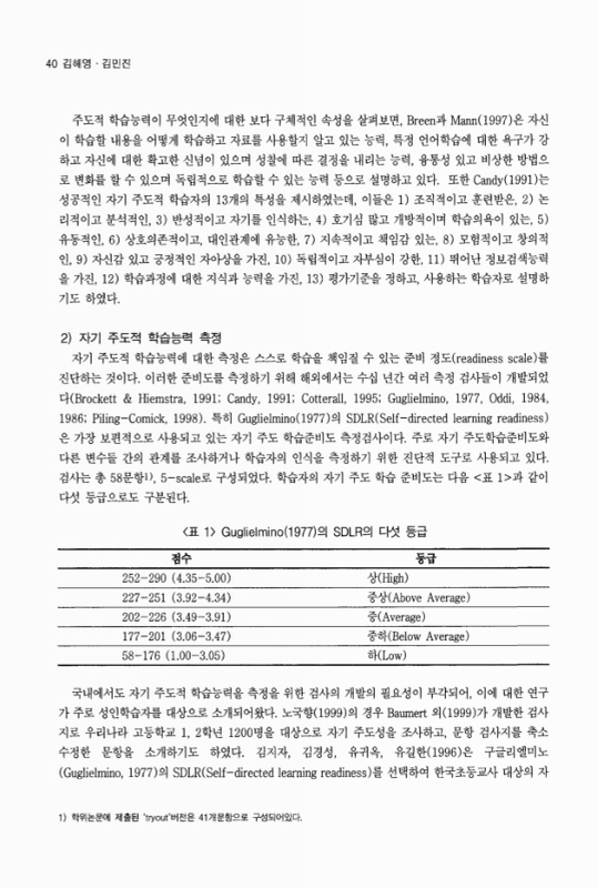 미리보기 이미지 4번째