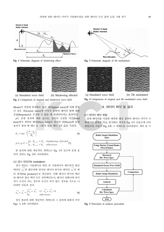 미리보기 이미지 3번째