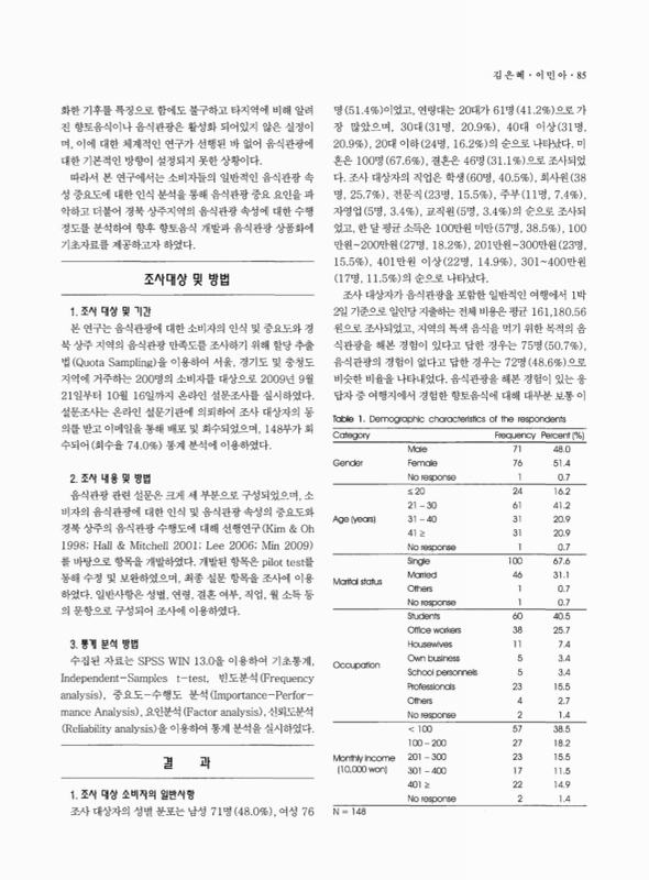 미리보기 이미지 3번째