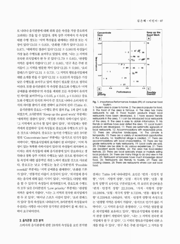 미리보기 이미지 5번째