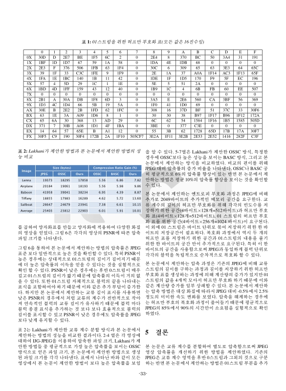 미리보기 이미지 5번째