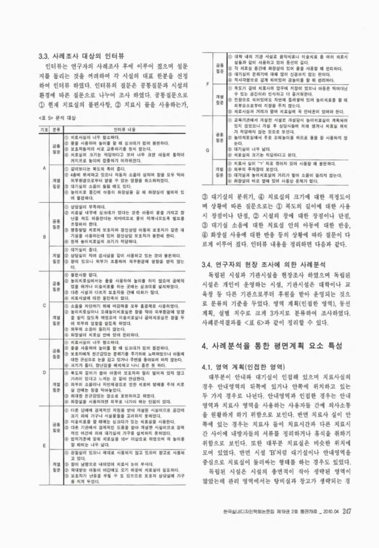 미리보기 이미지 5번째