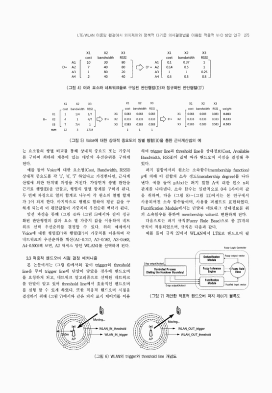 미리보기 이미지 5번째