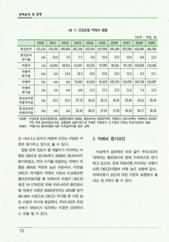 미리보기 이미지 3번째