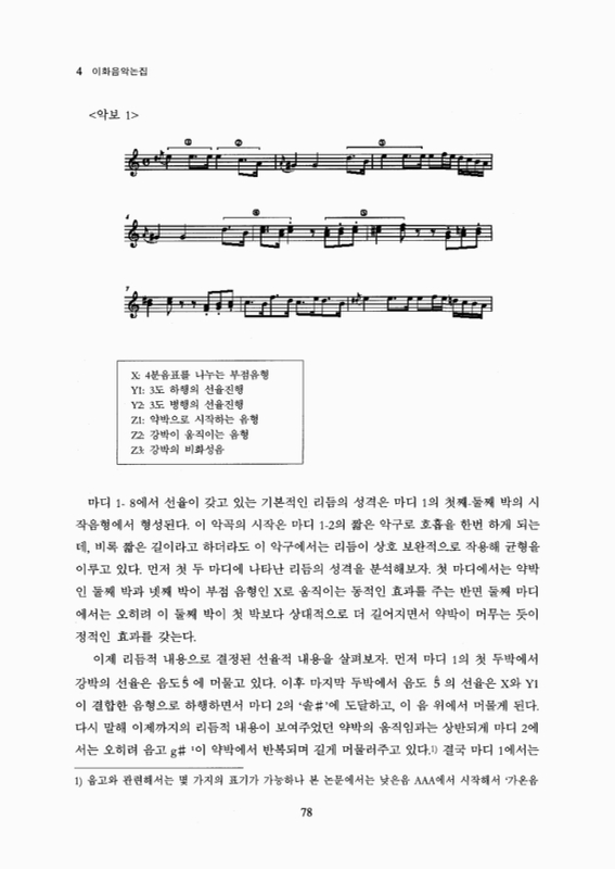 미리보기 이미지 4번째