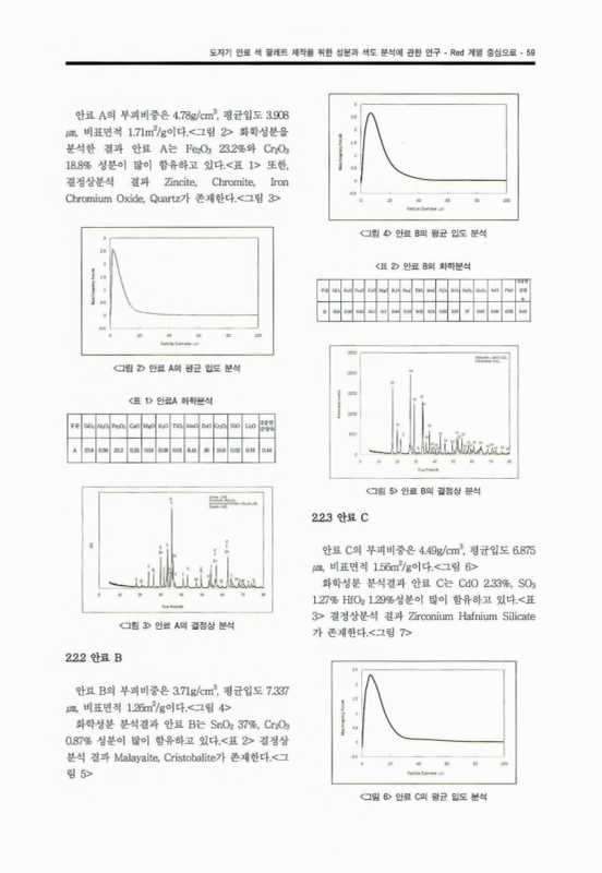 미리보기 이미지 3번째