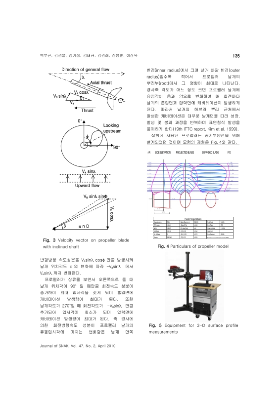 미리보기 이미지 4번째