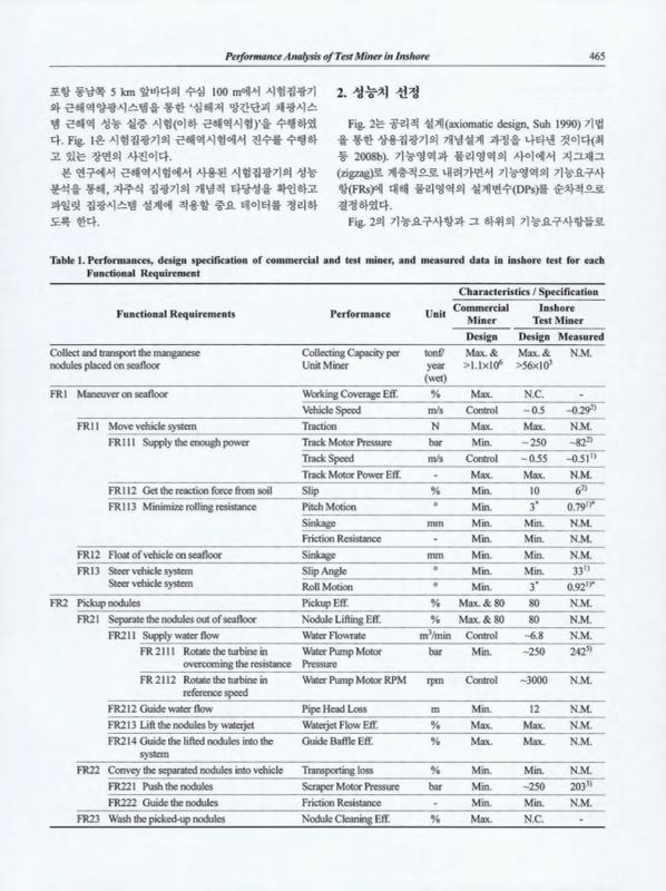 미리보기 이미지 3번째