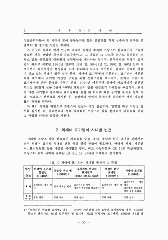 미리보기 이미지 2번째