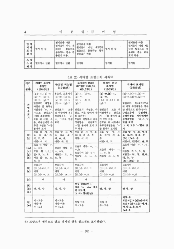 미리보기 이미지 4번째