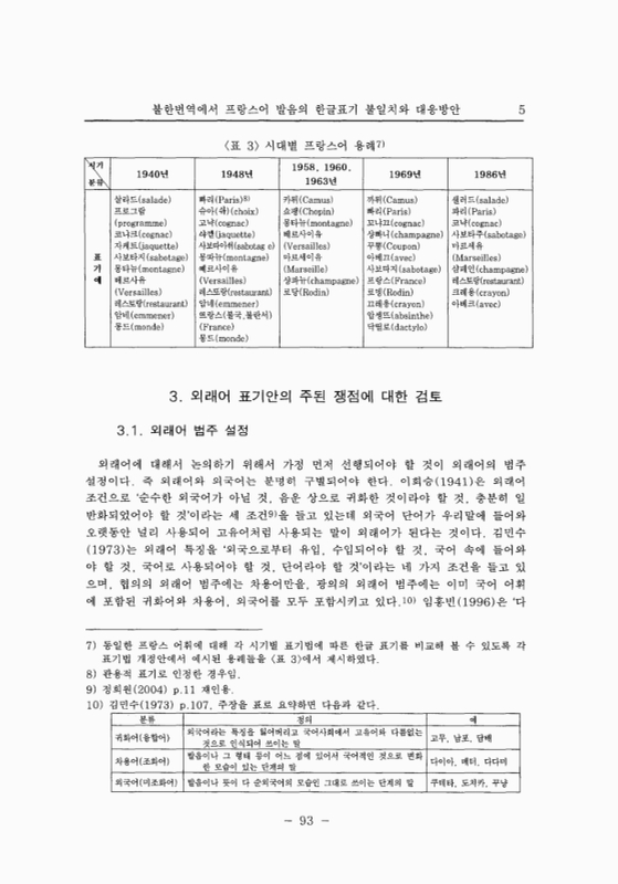 미리보기 이미지 5번째