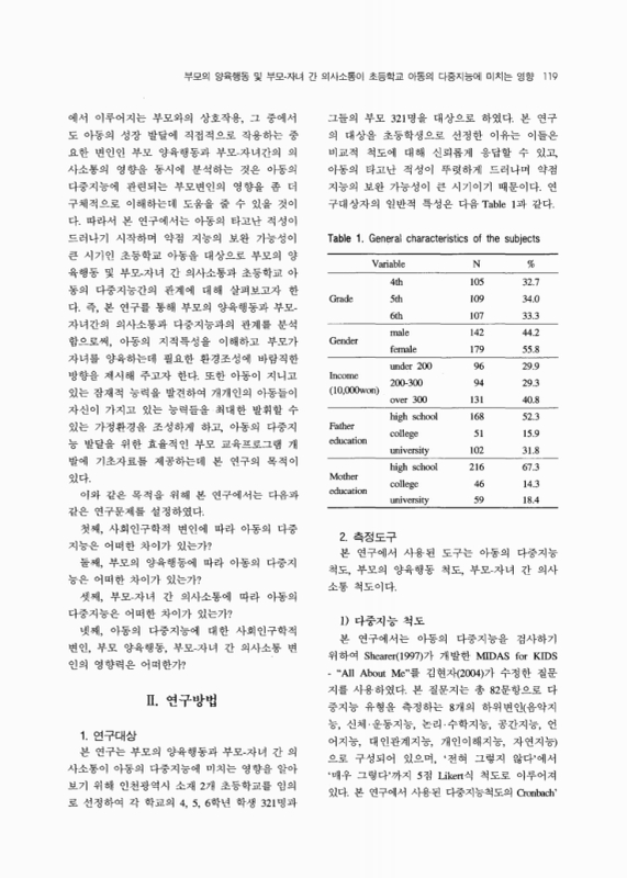 미리보기 이미지 5번째