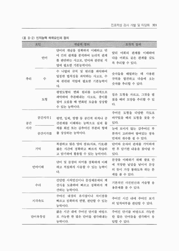 미리보기 이미지 5번째