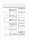 미리보기 이미지 4번째