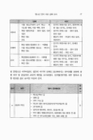 미리보기 이미지 5번째