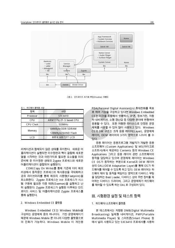 미리보기 이미지 3번째