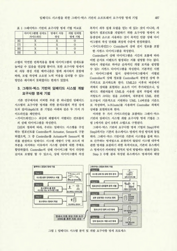 미리보기 이미지 3번째