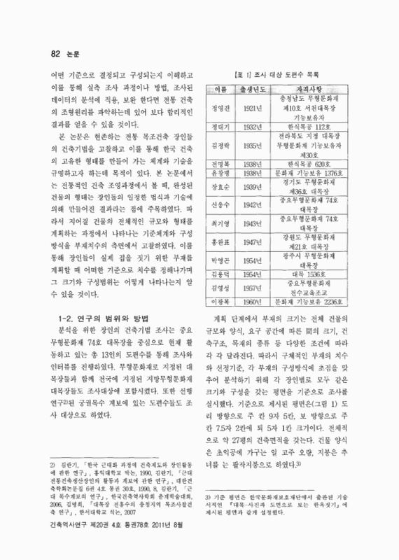 미리보기 이미지 2번째