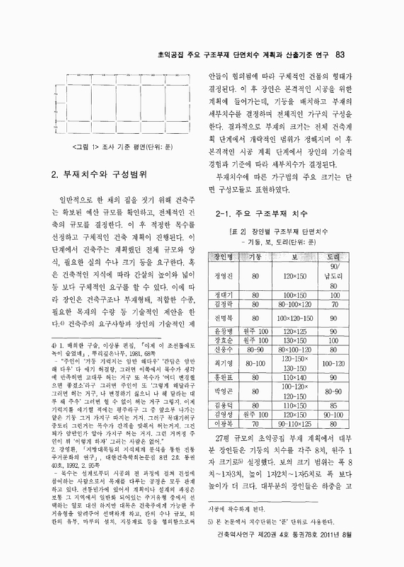 미리보기 이미지 3번째