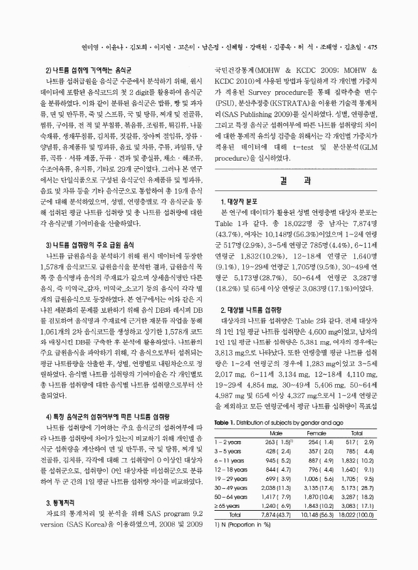 미리보기 이미지 3번째