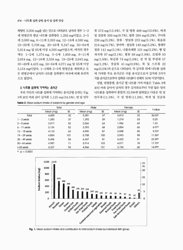 미리보기 이미지 4번째