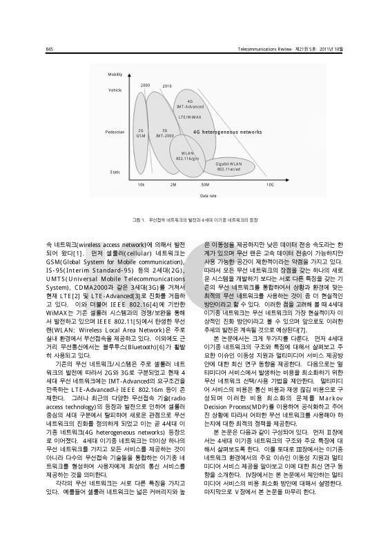 미리보기 이미지 2번째