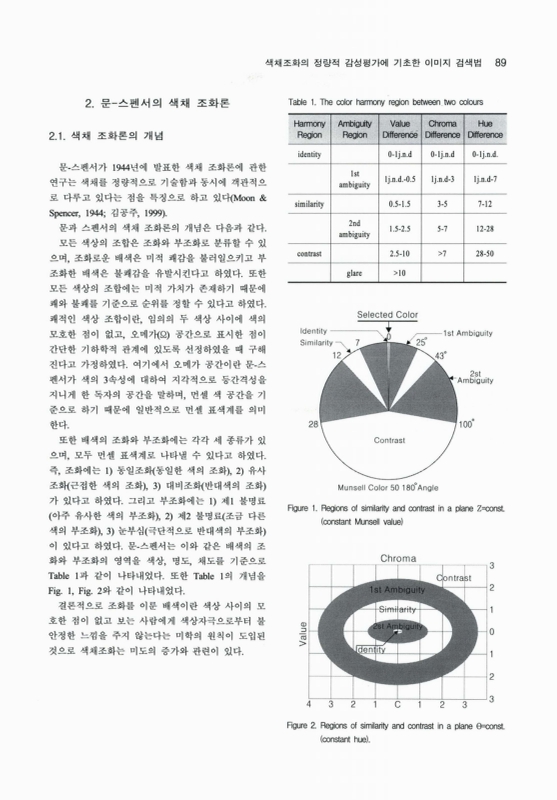 미리보기 이미지 3번째