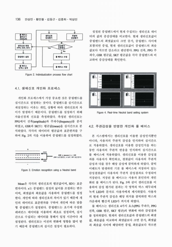 미리보기 이미지 4번째
