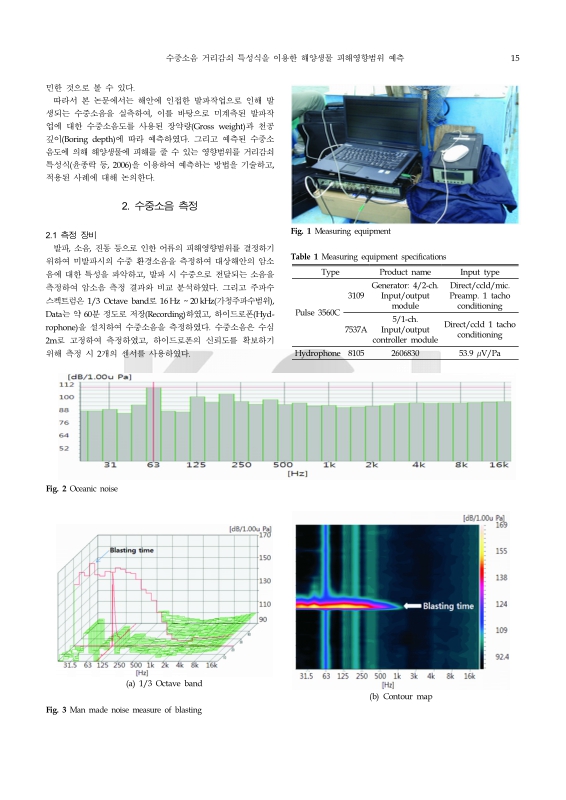 미리보기 이미지 2번째