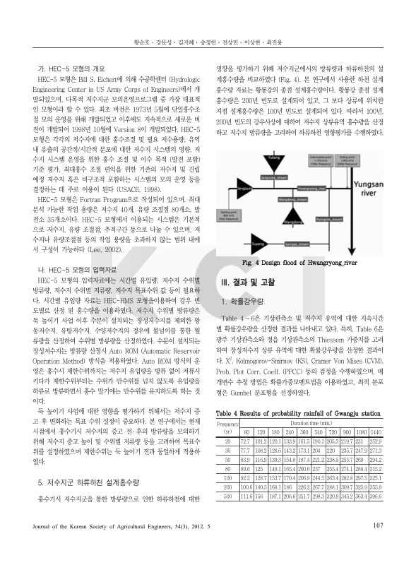 미리보기 이미지 5번째
