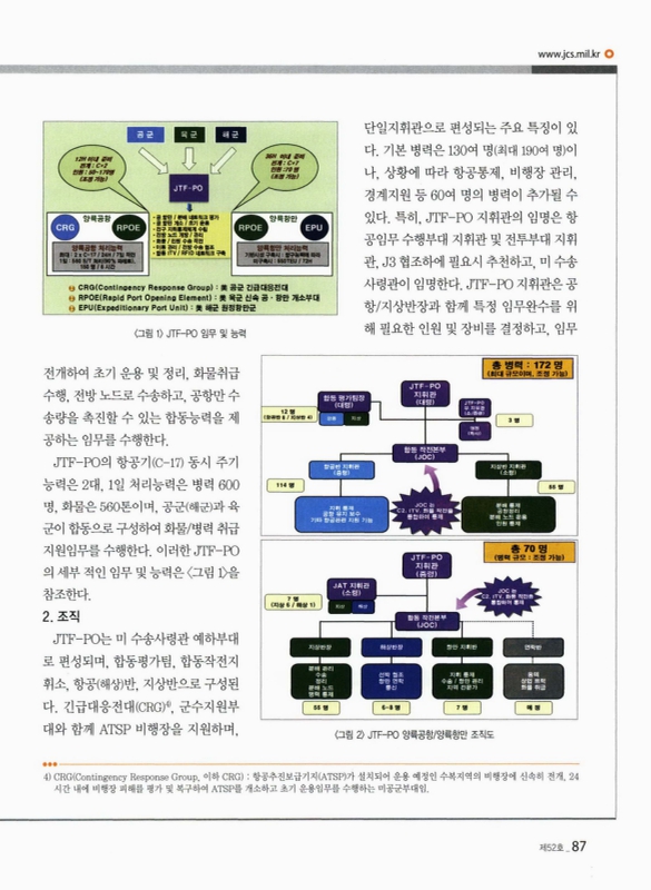 미군 합동공항만개소부대(JTF-PO) 소개 및 한국군 적용방안 | 국회도서관 국회전자도서관
