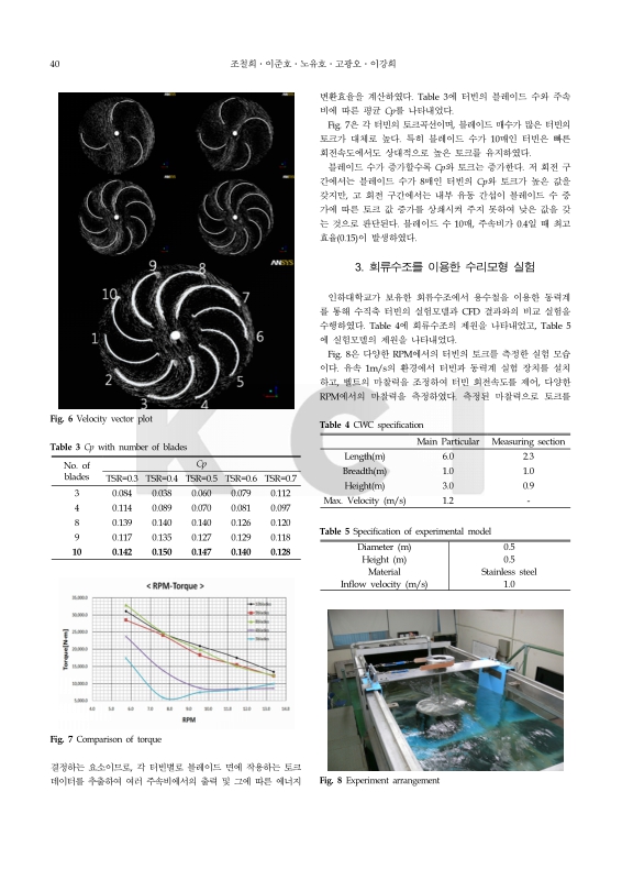 미리보기 이미지 4번째