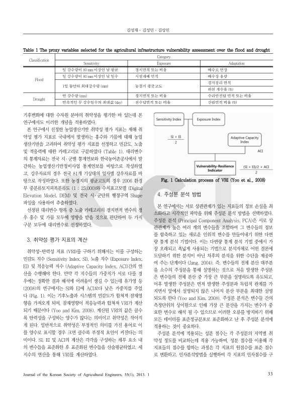 미리보기 이미지 3번째