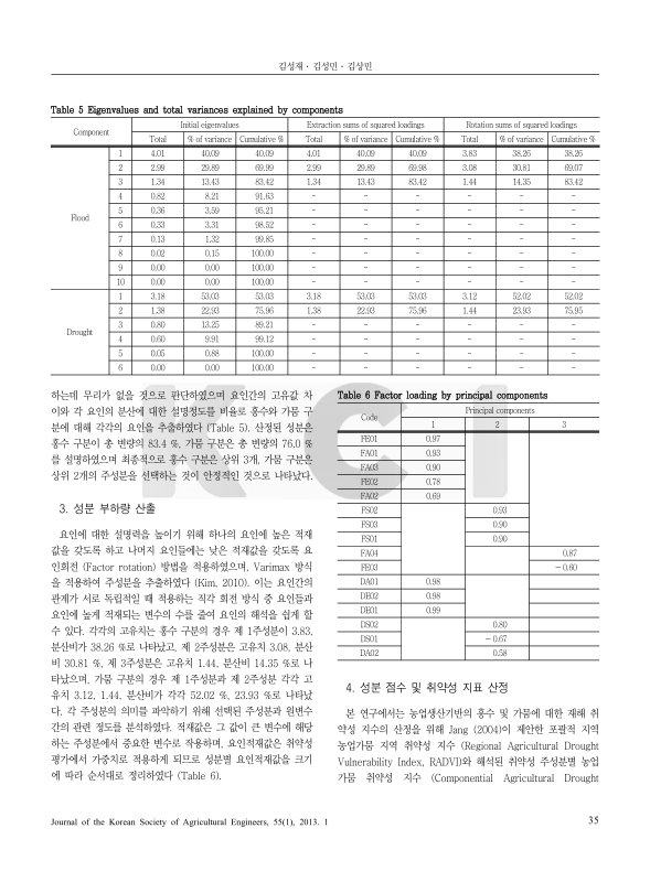 미리보기 이미지 5번째