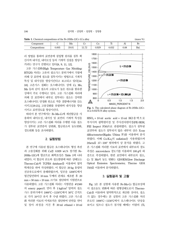 미리보기 이미지 2번째