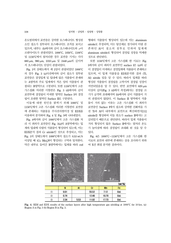 미리보기 이미지 4번째