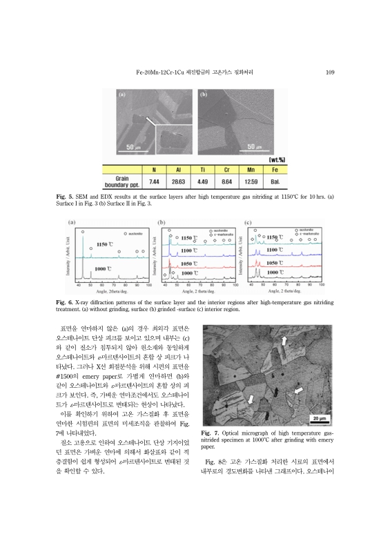 미리보기 이미지 5번째