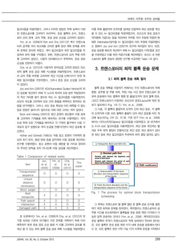 미리보기 이미지 2번째