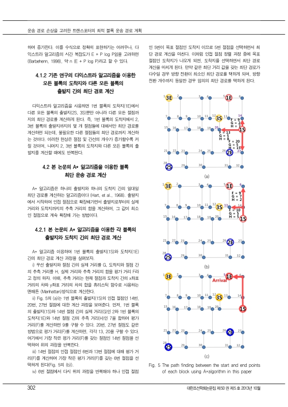 미리보기 이미지 5번째