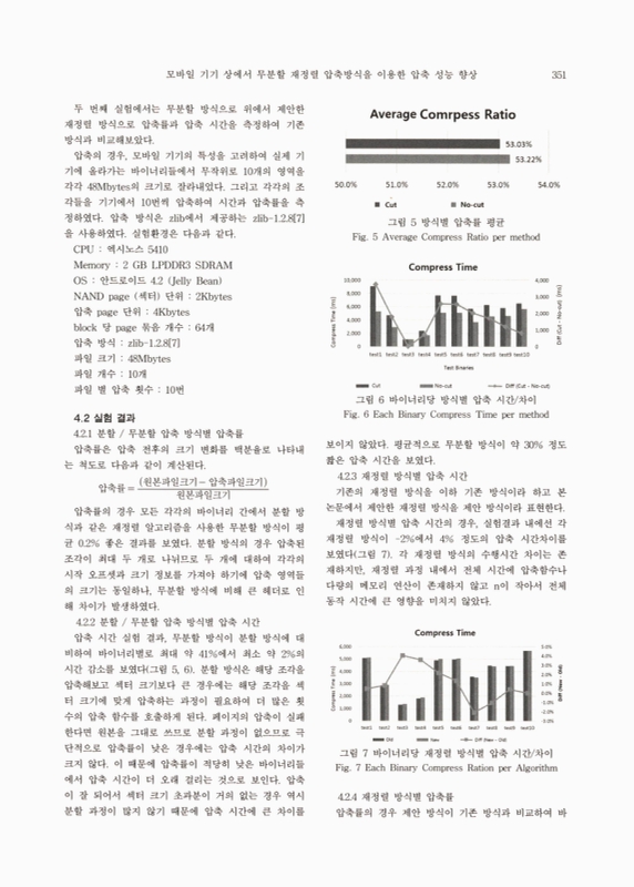 미리보기 이미지 5번째